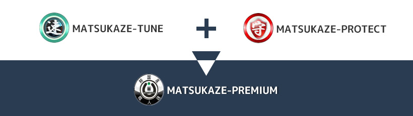 「MATSUKAZE-TUNE」+「MATSUKAZE-PROTECT」→「MATSUKAZE-PREMIUM」